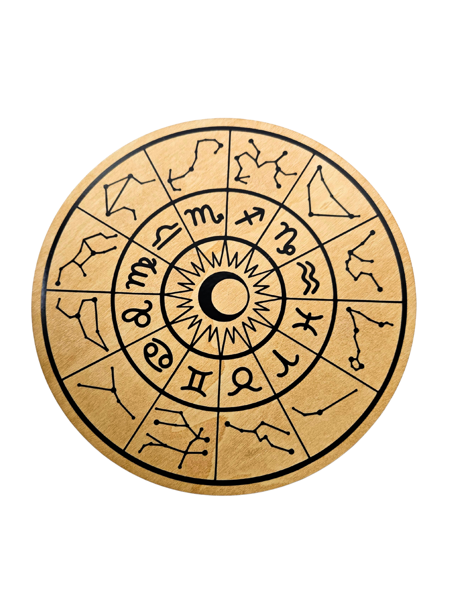 Zodiac Plaque