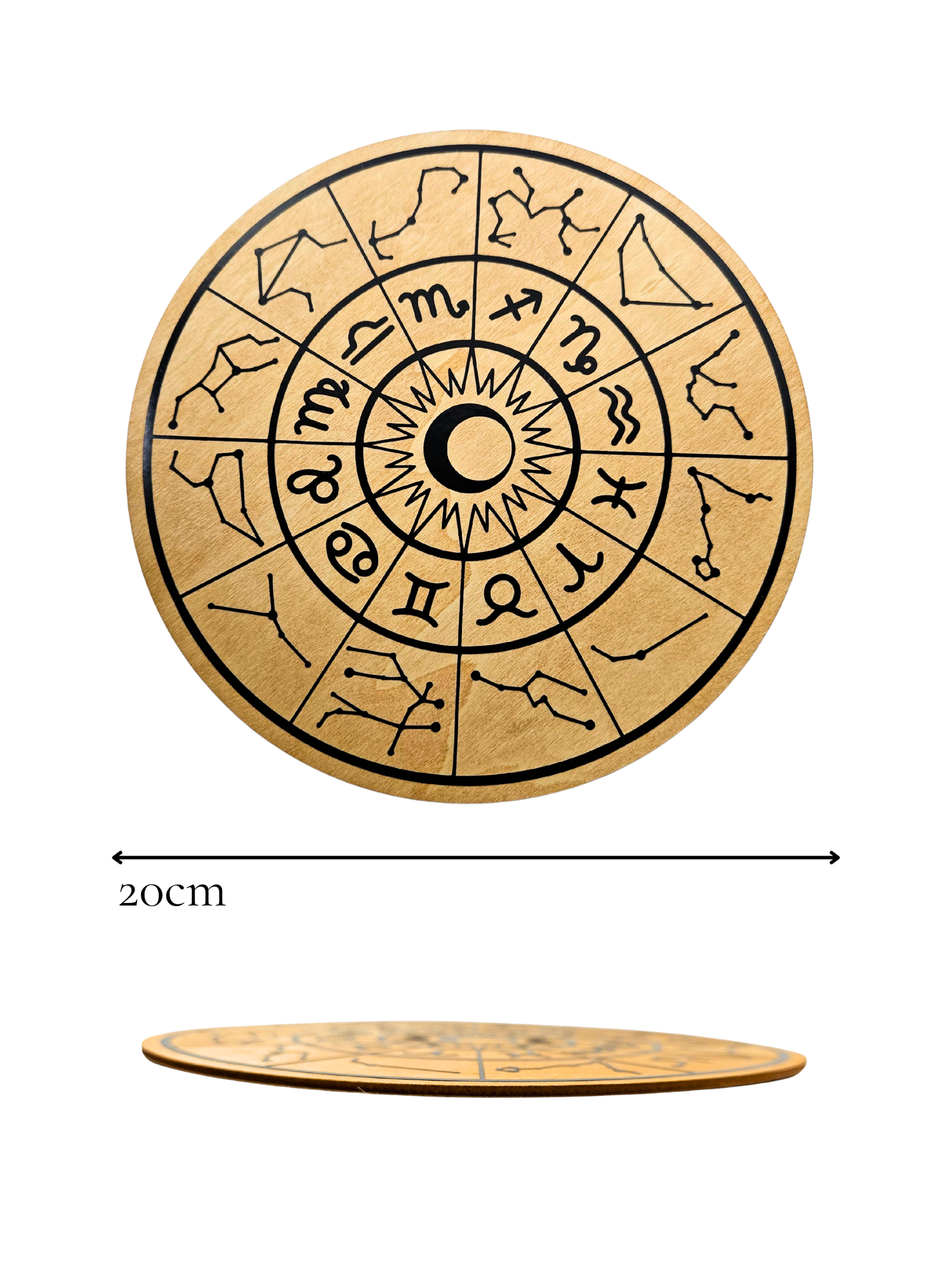 Zodiac Plaque