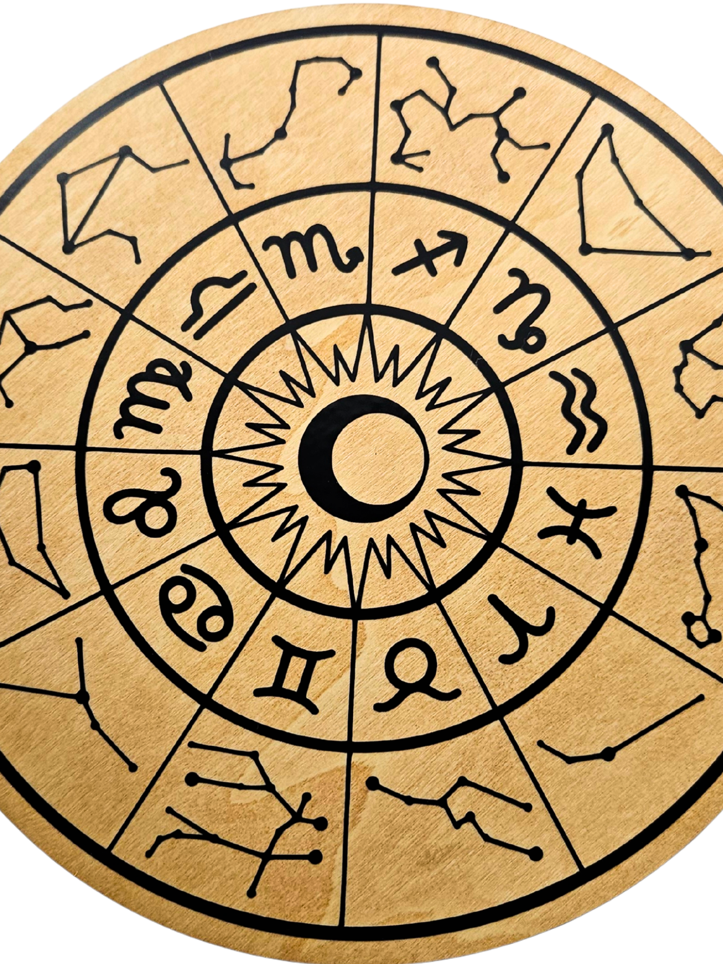 Zodiac Plaque