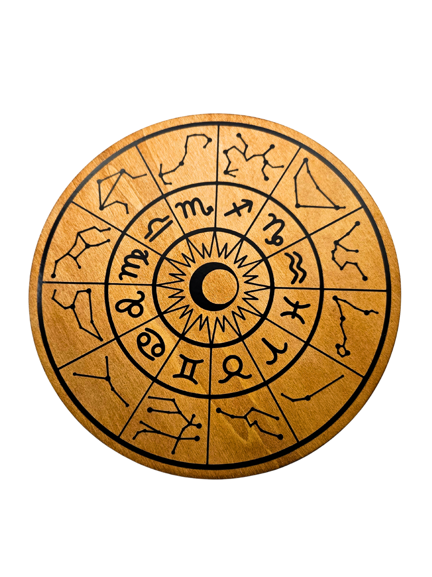 Zodiac Plaque