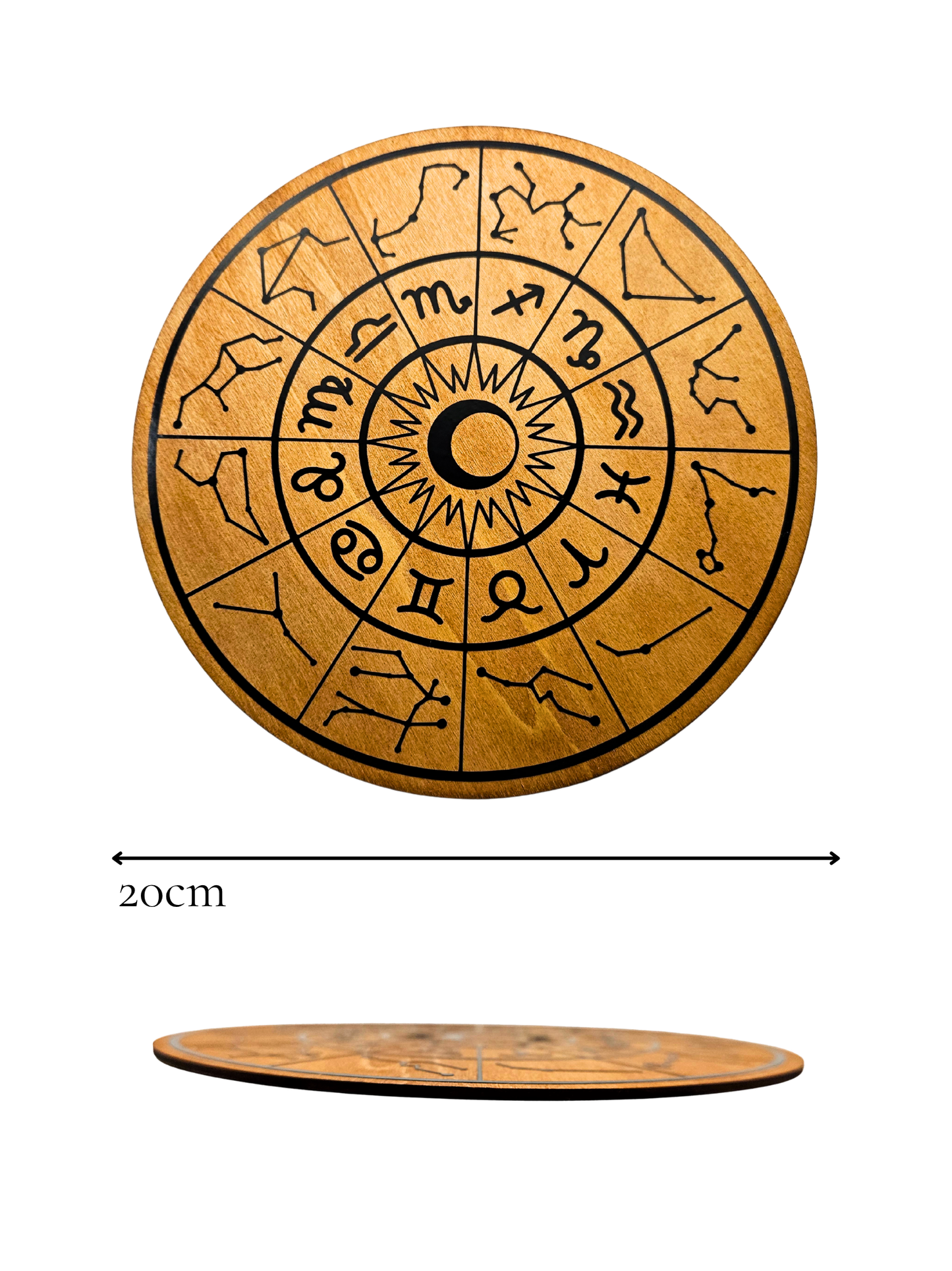Zodiac Plaque