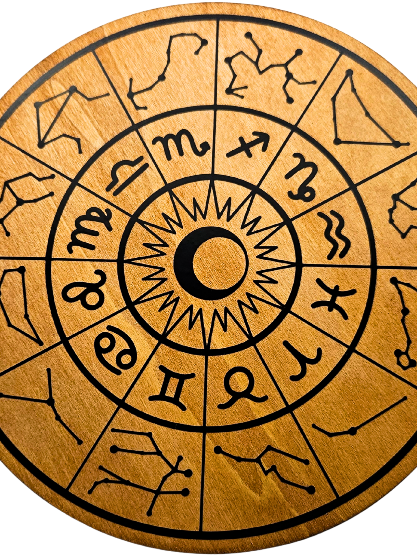 Zodiac Plaque