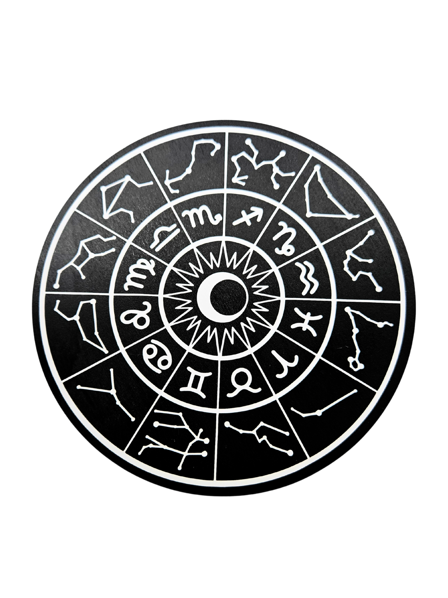 Zodiac Plaque
