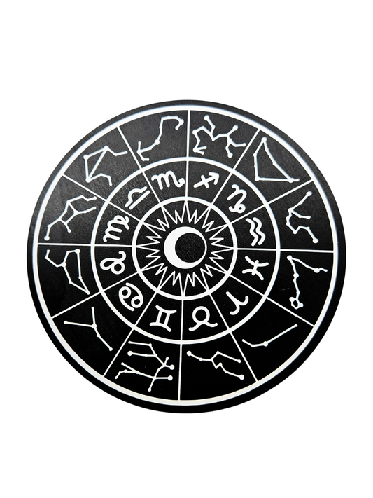 Zodiac Plaque