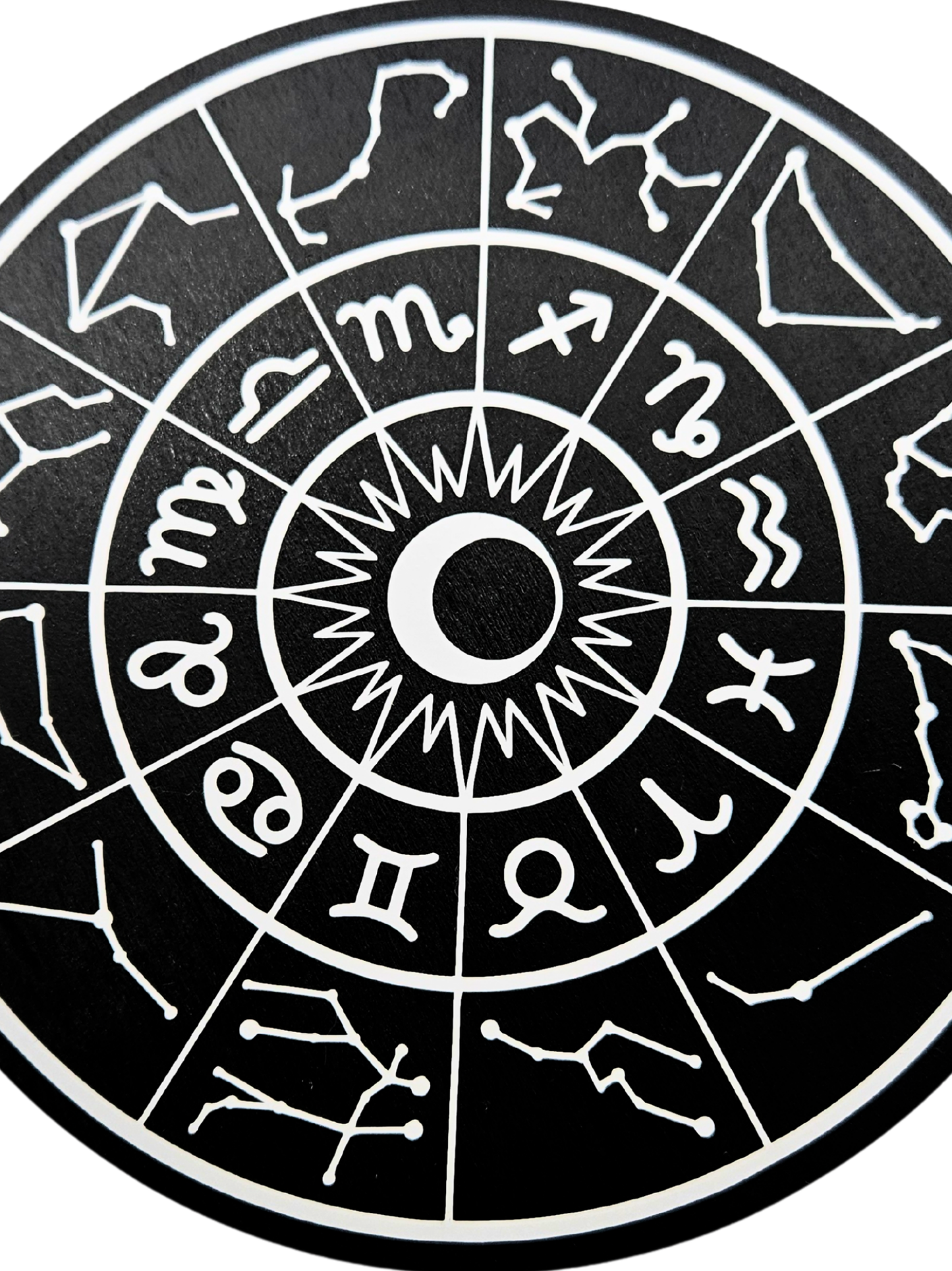 Zodiac Plaque