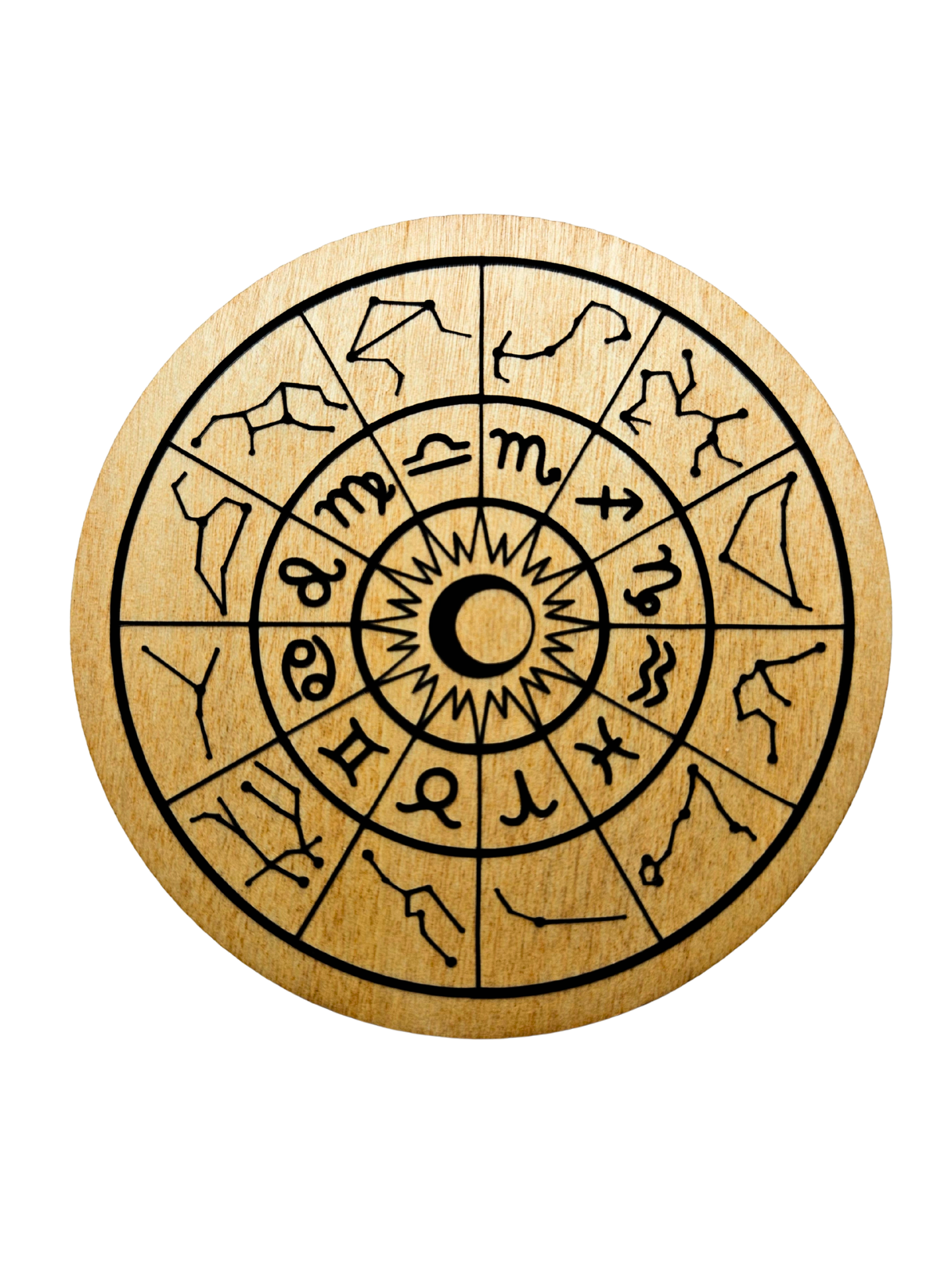 Zodiac Coaster
