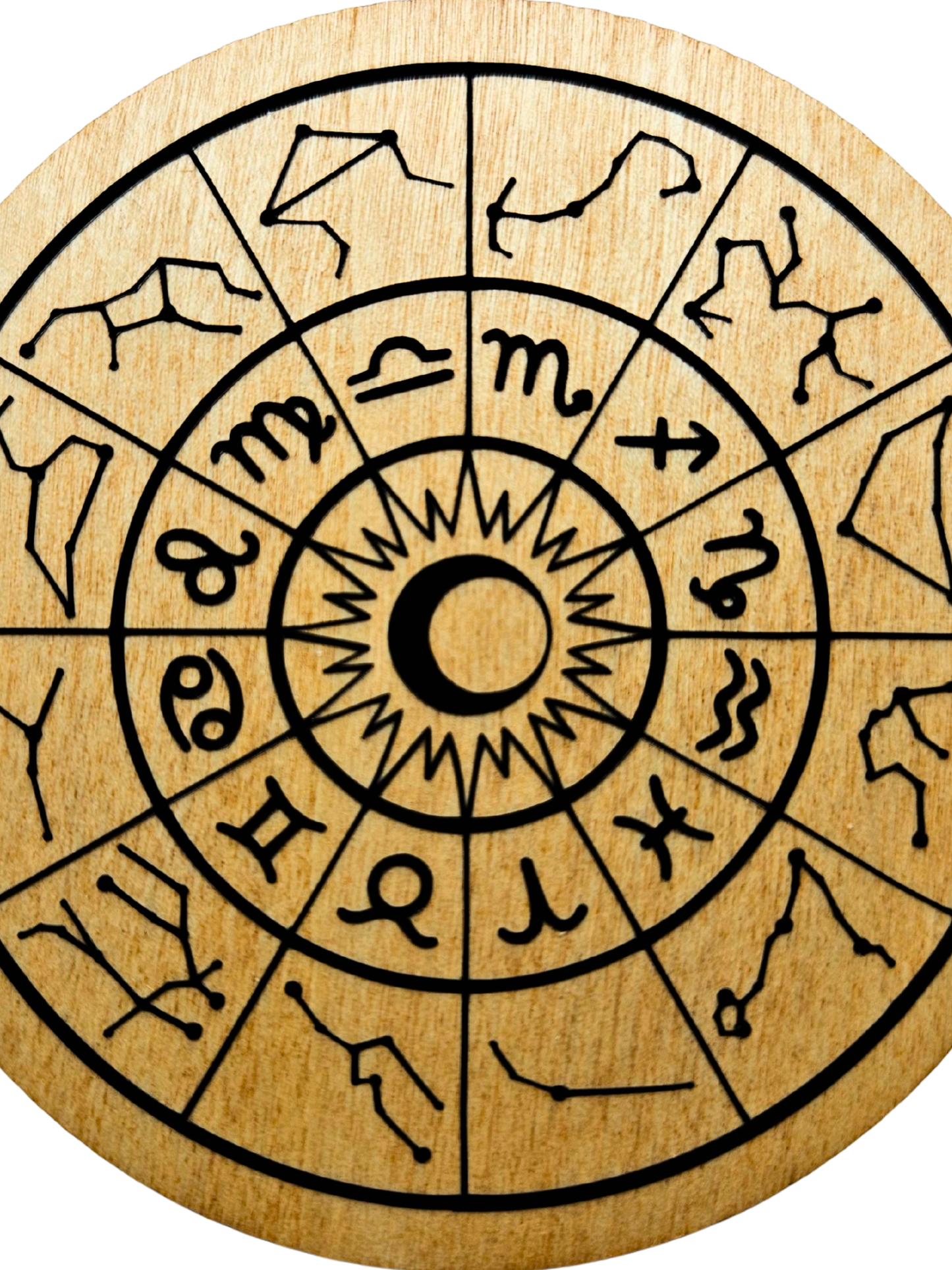 Zodiac Coaster