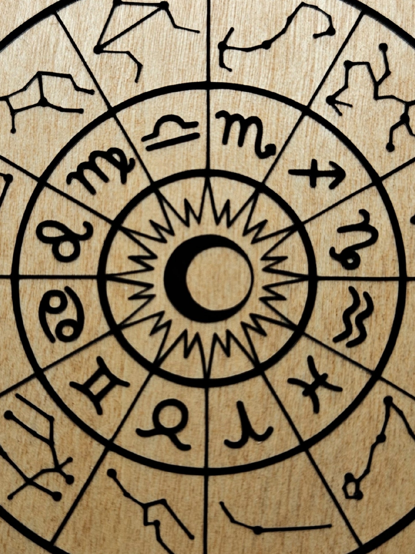 Zodiac Coaster