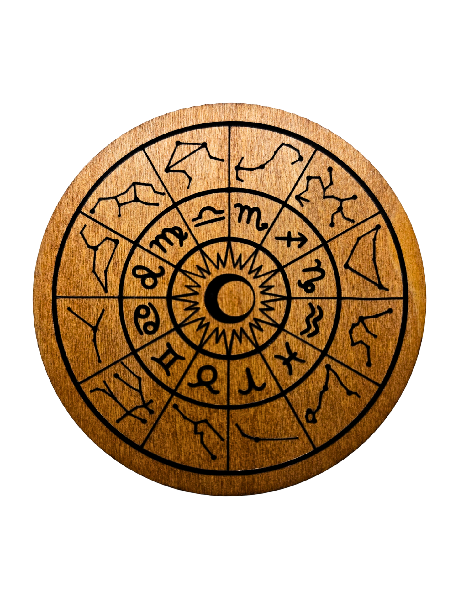 Zodiac Coaster