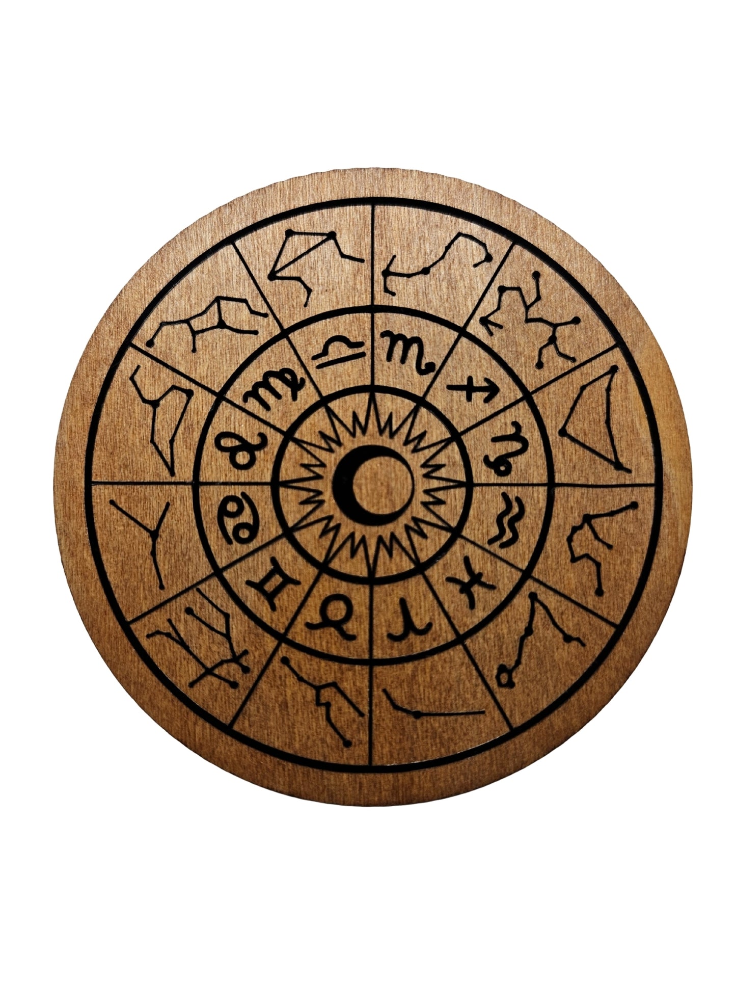 Zodiac Coaster