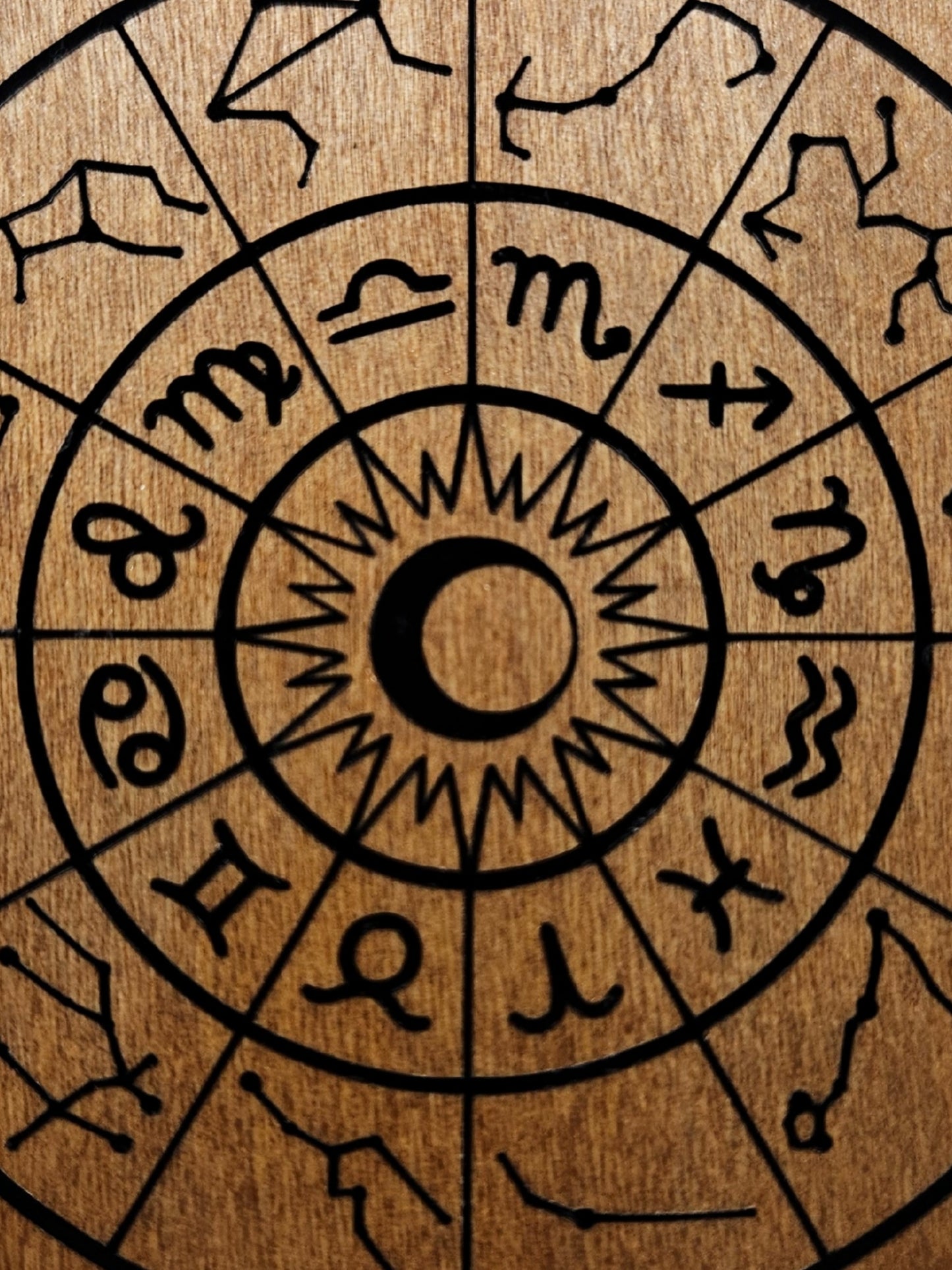 Zodiac Coaster