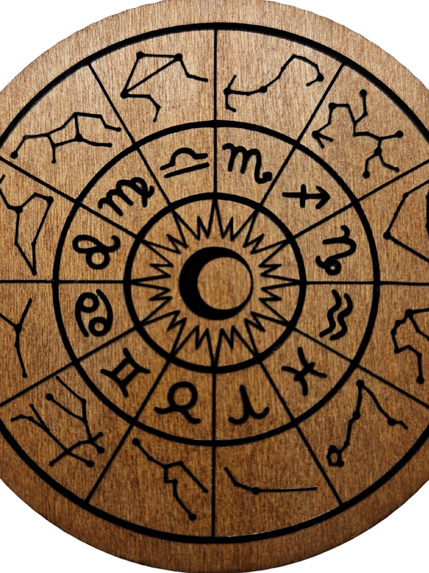Zodiac Coaster