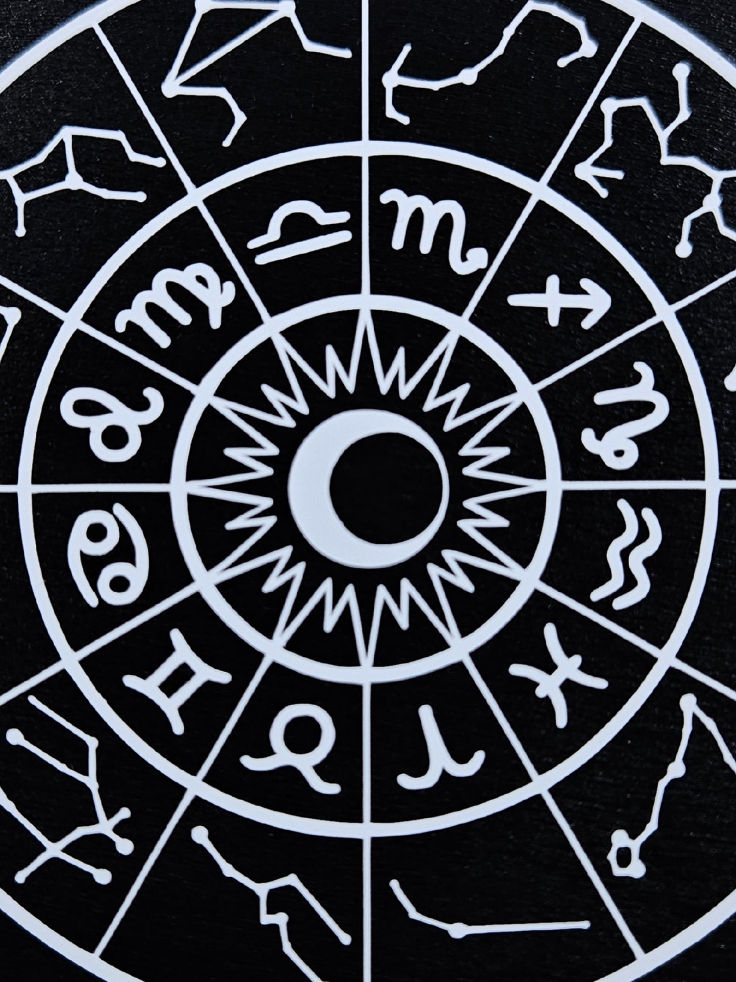 Zodiac Coaster